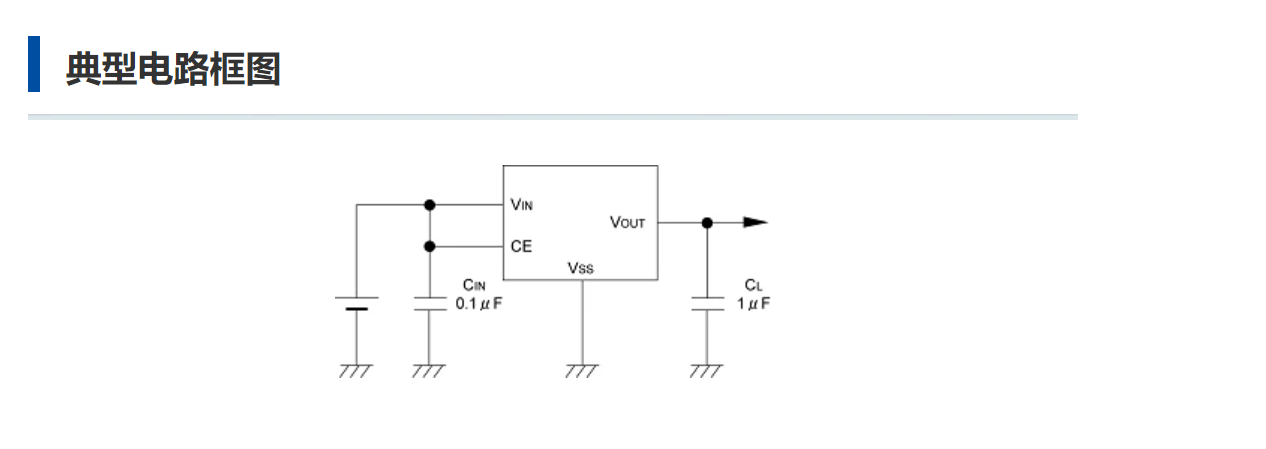 特瑞仕代理商，TOREX代理商，TORE代理，高速LDO電源線性穩(wěn)壓器，XC6204B332MR.png