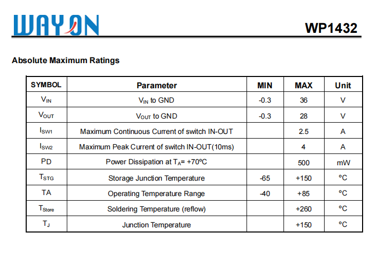 WAYON代理商，維安代理商，負(fù)載開(kāi)關(guān)WP1432 ，替換INFINEON HITFET BSP 76.png