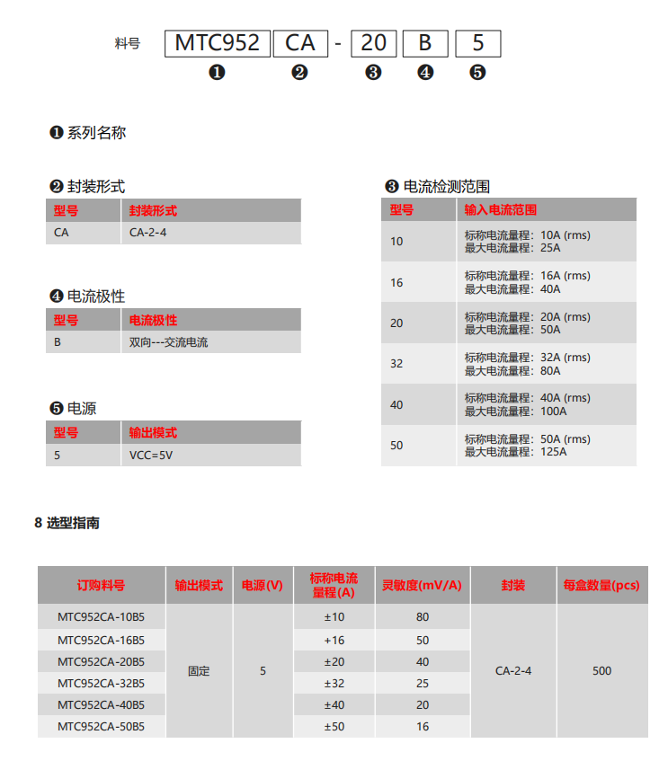 Magntek代理商，麥歌恩代理商，麥歌恩開環(huán)式電流傳感器模組MTC952CA，麥歌恩MTC952CA.png