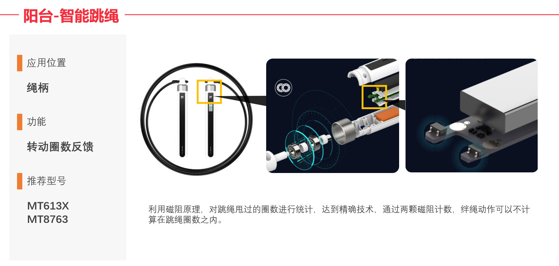 Magntek代理商，麥歌恩一級(jí)代理商，電表磁性開(kāi)關(guān)位置檢測(cè)芯片MT6131，MT6131規(guī)格書(shū)，MT6131原理圖.png