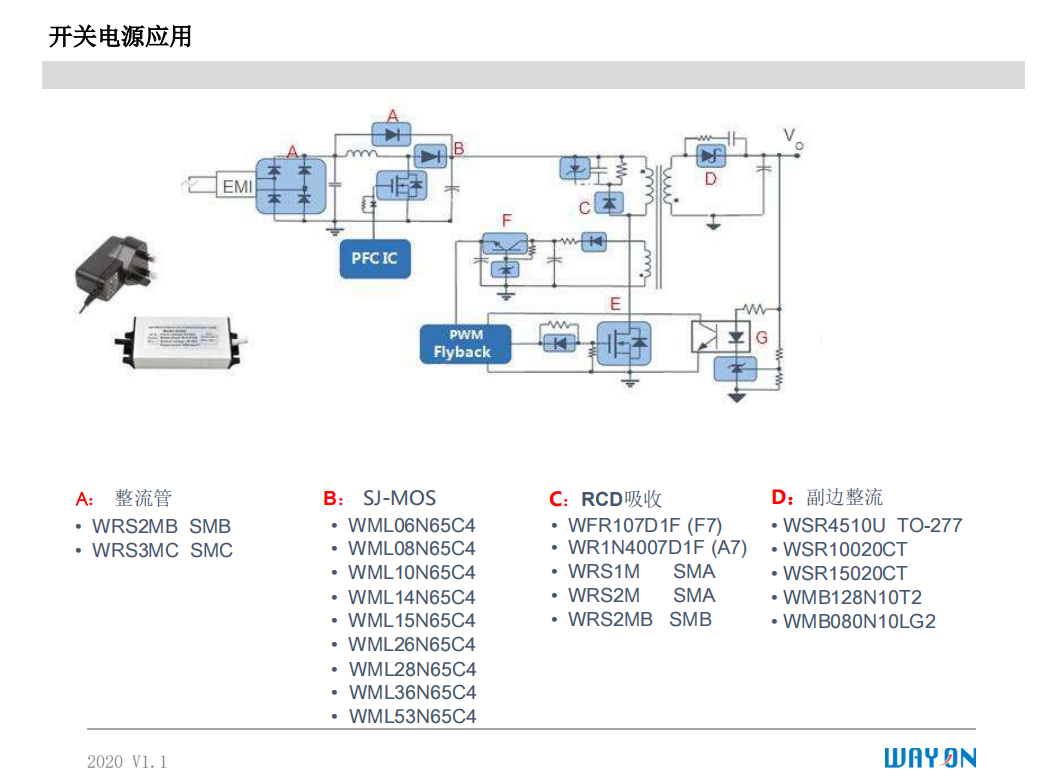 Wayon代理商，維安代理商，65W PD電源， 超結(jié)MOS管WMZ26N65C4 ， 同步整流管WMB085N10LG2.png