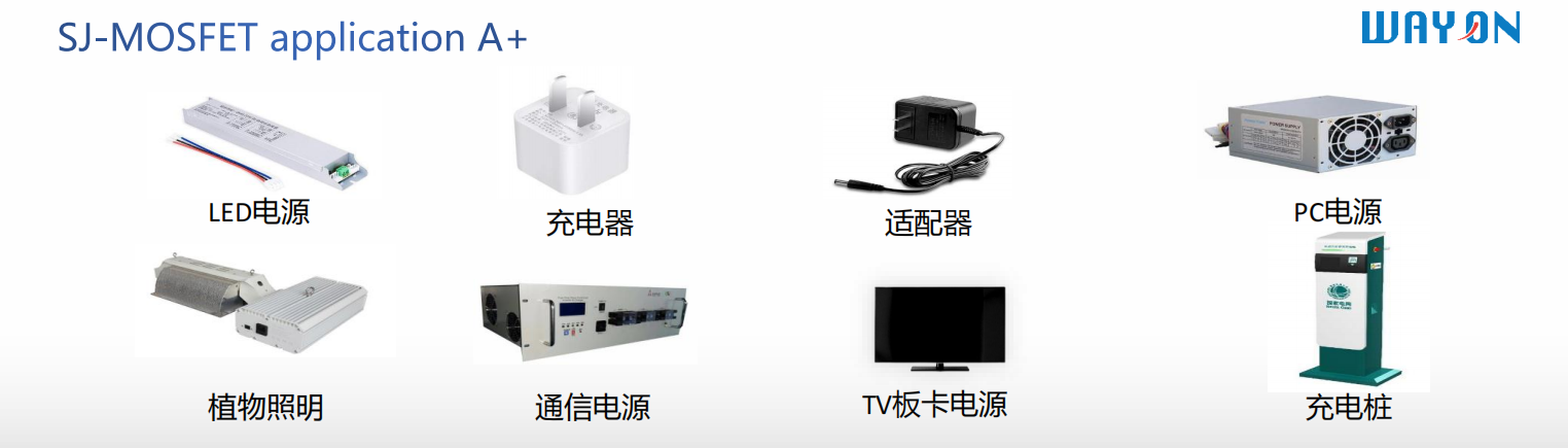 Wayon碳化硅肖特基二極管，維安碳化硅肖特基二極管，SIC碳化硅肖特基二極管，WSRSIC020120NP4，WSRSIC040120NP8.png