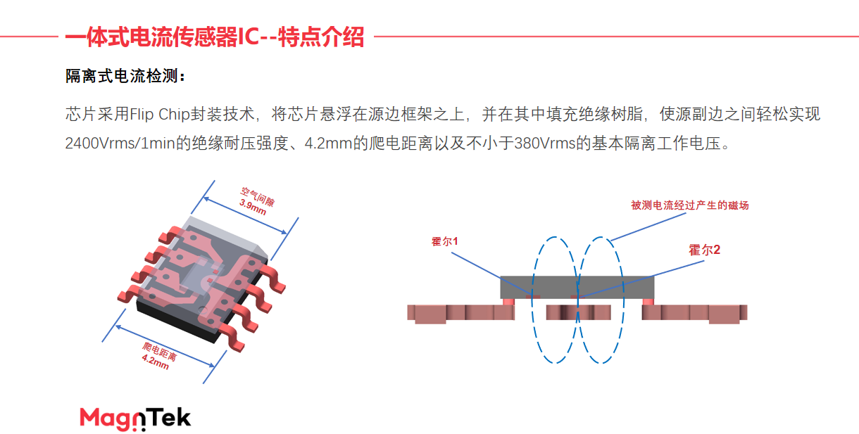 Magntek,麥歌恩代理商,光伏逆變器，電流傳感器IC， MT9222/MT9223.png