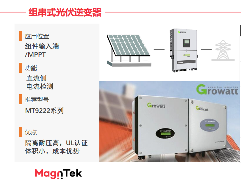 Magntek,麥歌恩代理商,光伏逆變器，電流傳感器IC， MT9222/MT9223.png