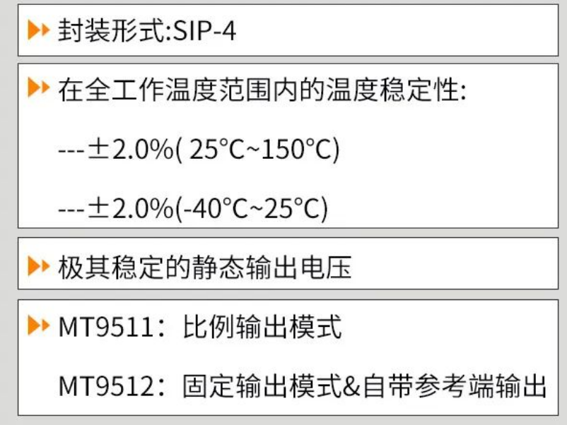 Magntek，麥歌恩代理商，汽車(chē)電流傳感器模組，新能源汽車(chē)AEC-Q100，開(kāi)環(huán)電流傳感器，MT9511，MT9512 .png