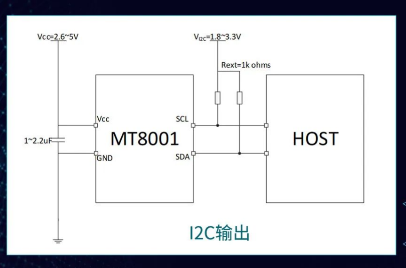 MagnTek，麥歌恩代理商，微距離磁性檢測(cè)芯片，MT8001.png