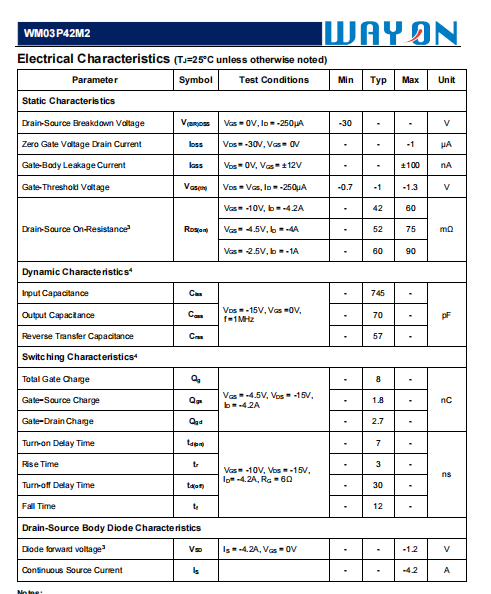 Wayon代理商，維安代理商，低壓MOS管，WM03P42M2，AO3401A,ME2345A,CJ3401,NCE3401.png