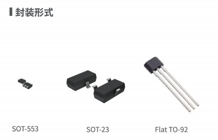 Magntek代理商，麥歌恩一級代理商，液位計專用芯片，磁性開關(guān)位置檢測芯片，MT6133 .png