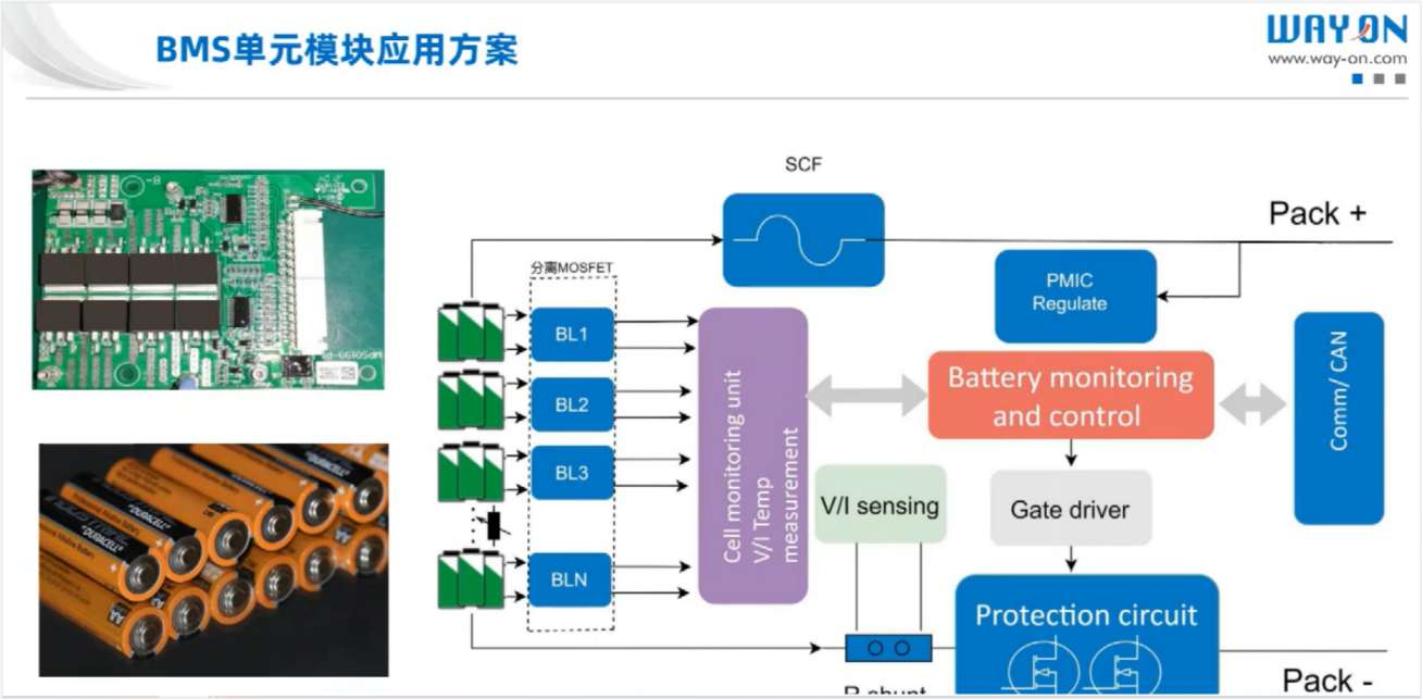 Wayon代理商，維安代理商，BMS單元模塊方案，維安MOS管參數(shù)，BMS MOS管原理圖.png