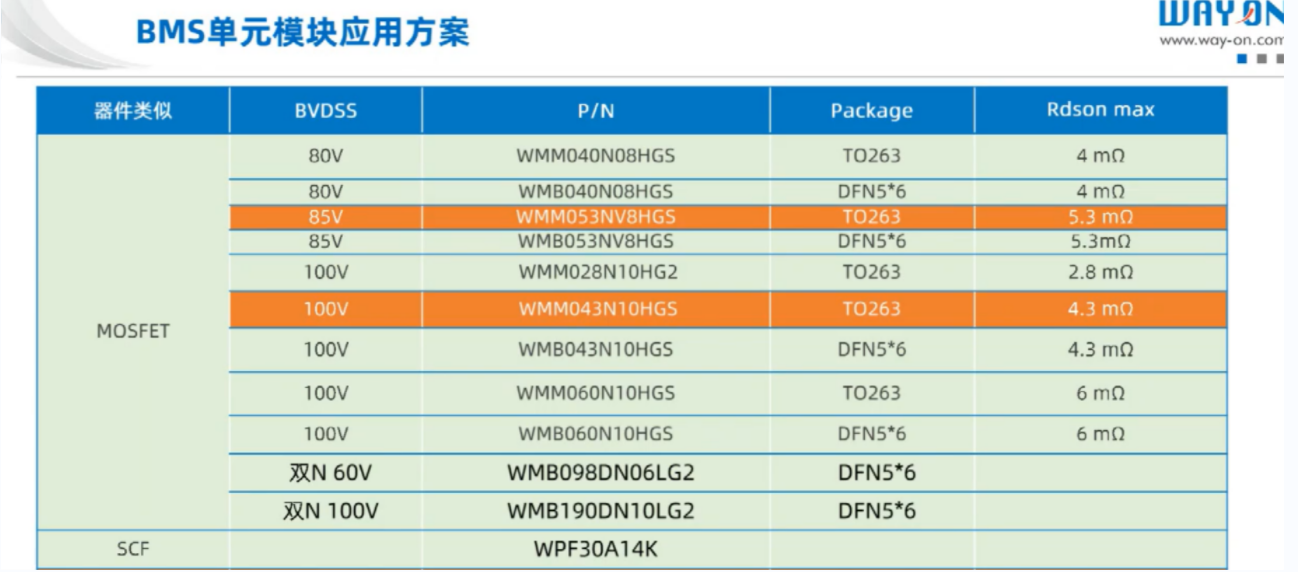 Wayon代理商，維安代理商，BMS單元模塊方案，維安MOS管參數(shù)，BMS MOS管原理圖.png