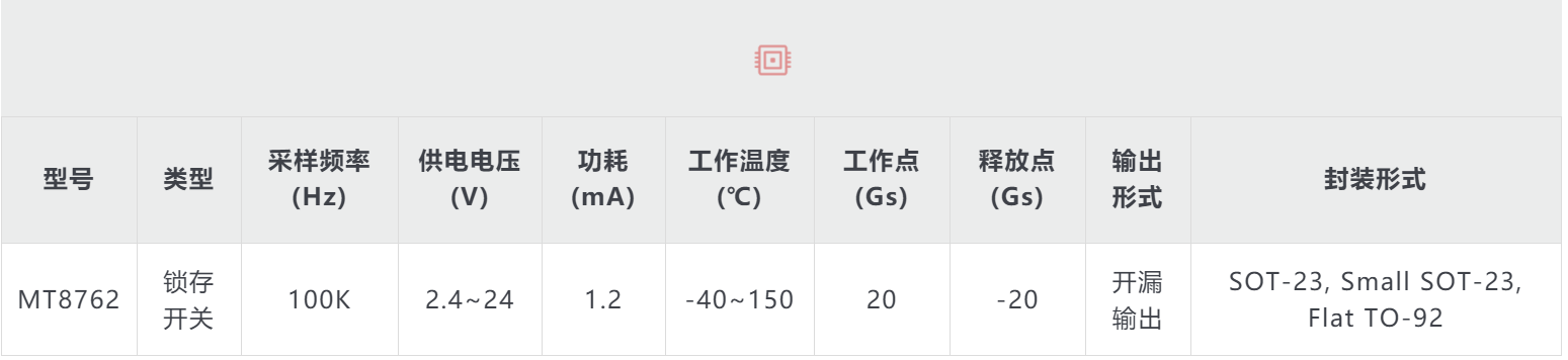 Magntek代理，麥歌恩代理，低功耗鎖存型霍爾開關(guān)，MT8762 ，MT8763，MT8763原理圖，MT8762規(guī)格書.png