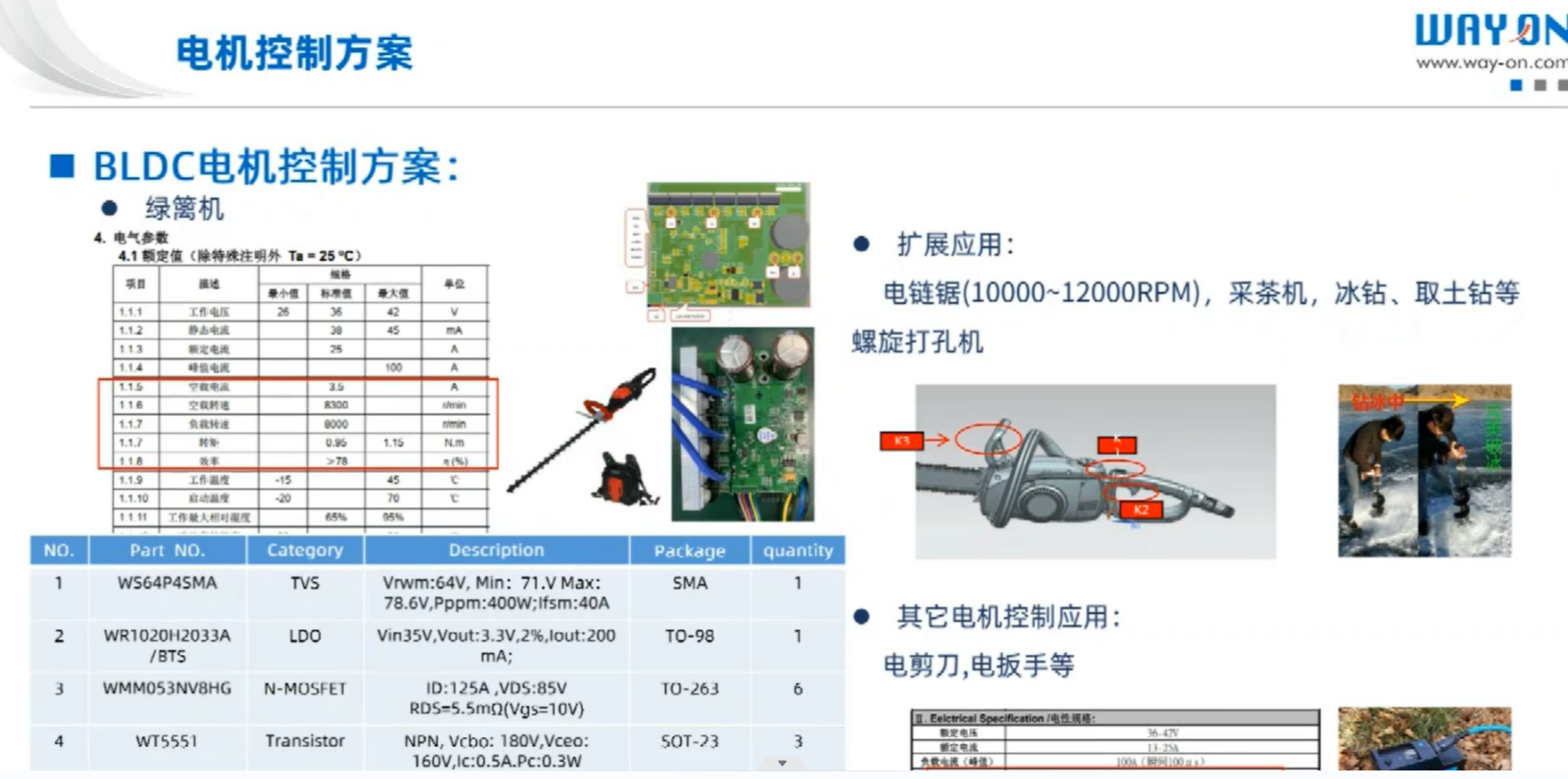 Wayon BLDC,維安BLDC,BLDC電機(jī)控制方案,電動(dòng)工具方案，BLDC電機(jī)驅(qū)動(dòng)方案.png