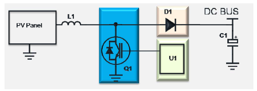 Wayon代理商，維安代理商，光伏逆變，光伏逆變器，應(yīng)用框圖，選型指南.png