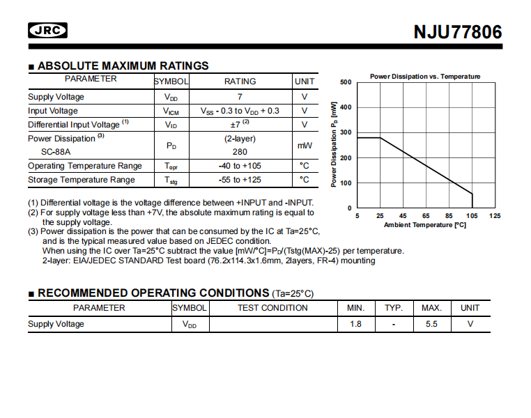 nisshinbo日清紡代理商，什么是運放，超低功耗CMOS運放，NJU77806F3 ，業(yè)界最低噪音CMOS運算放大器.png