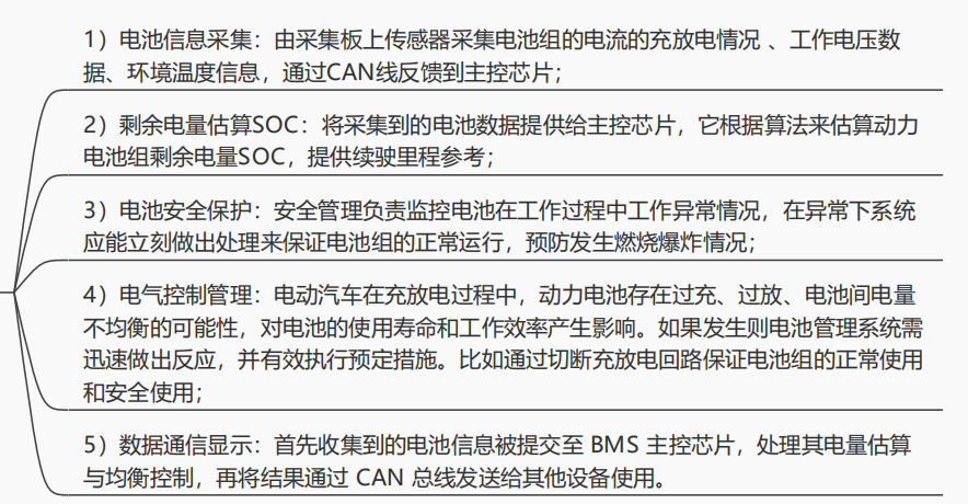 一文入門BMS（電池管理系統(tǒng)），為什么需要BMS，BMS有什么功能，什么是BMS，BMS拓撲結(jié)構(gòu).png