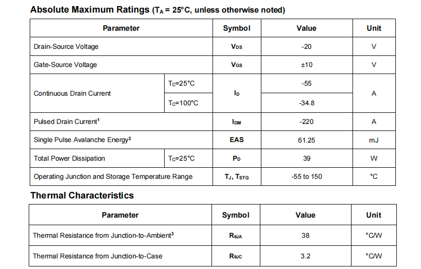 Wayon代理商，維安MOS，維安代理商，  20V/55A P溝道MOS，WMQ55P02T1.png