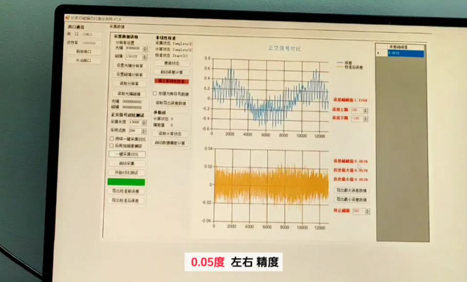 昆泰芯KTH78系列編碼器芯片，昆泰芯KTH7812,昆泰芯KTH7813，昆泰芯KTH7815.png