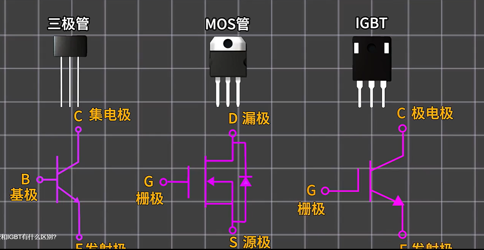 維安代理商，維安IGBT，維安MOSFET，IGBT和MOS區(qū)別.png